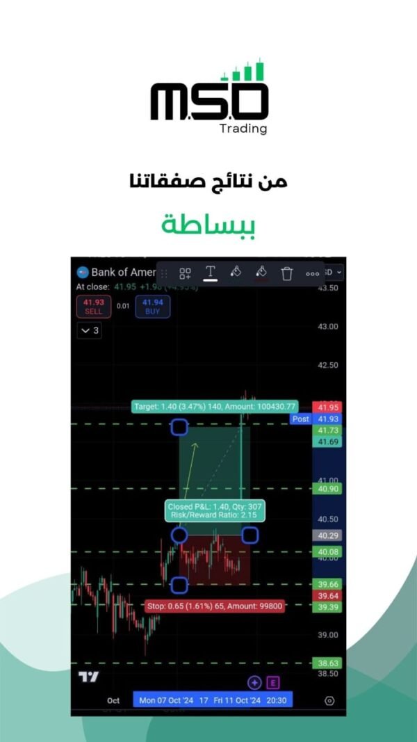 Telegram Channel M.S.D TRADING - Image 3