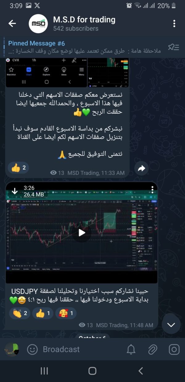 Telegram Channel M.S.D TRADING - Image 5