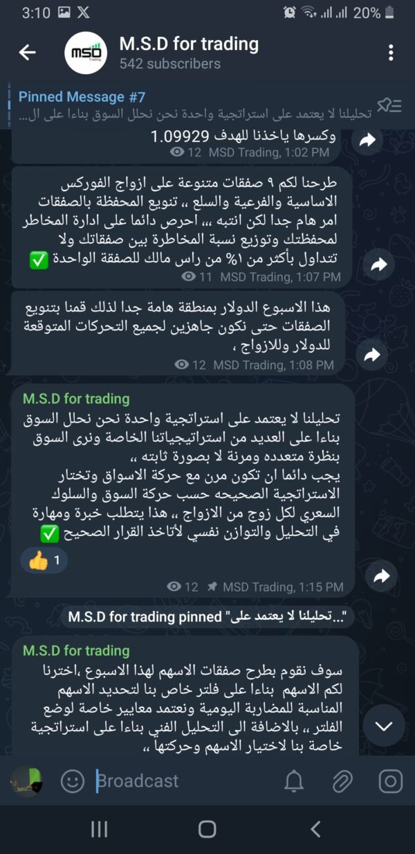 Telegram Channel M.S.D TRADING - Image 4