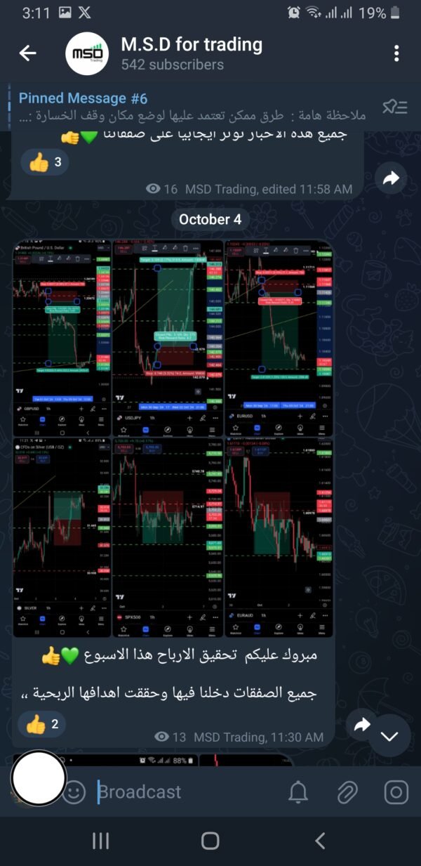 Telegram Channel M.S.D TRADING - Image 8
